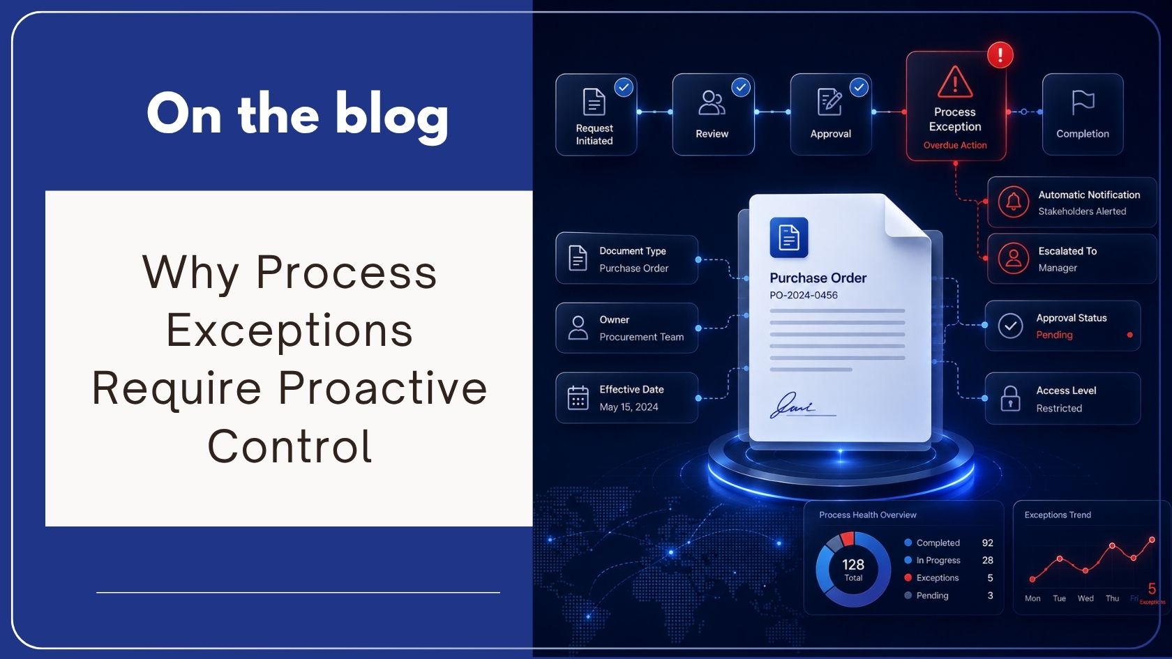 Why Process Exceptions Require Proactive Control
